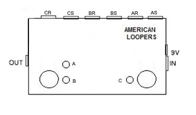 abc pedal switch ABC Loop Switcher (Select Loop A or B or C) With PREMIUM Switches NO Soft-Click