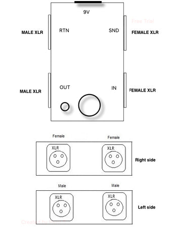 XLR Loop Signal Switcher (1CH Looper with XLR Connectors)