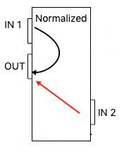 Full Normal Junction Box - Patch Bay (Switch From one Input to Another Without disconnecting the first)