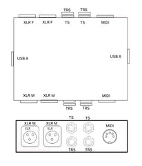 2 XLR 2 TS 2 TRS 1 MIDI 1 USB A Guitar Patchbay