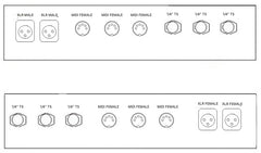 2 XLR (MALE FEMALE) 3 MIDI Through 3 1/4" TS Mono Jacks Guitar Pedalboard Patch Bay