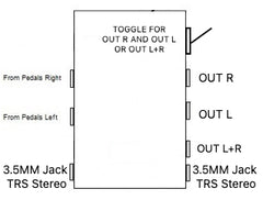 3 Way Output Selector (Select Stereo Out L and R or Sum Mono L+R) With Toggle Switch Plus 3.5mm Connection