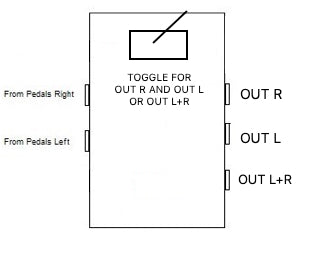 3 Way Output Selector (Select Stereo Out L and R or Sum Mono L+R) With Toggle Switch