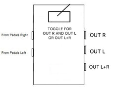 3 Way Output Selector (Select Stereo Out L and R or Sum Mono L+R) With Toggle Switch