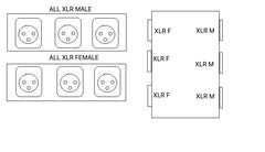 3 Way Junction Box (Three XLR Male And Three XLR Female Per Side)