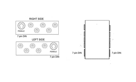 5 Way Plus 7 Pin DIN Connector With TRS Stereo Isolated Jacks Junction Box Pedalboard Patch Bay