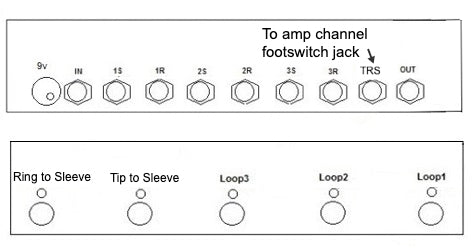 3CH Plus 2 amp Channel Switchers With PREMIUM Switches True Bypass Looper - (3 Loops 2 Amp Switches)