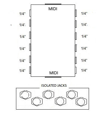 6 Way Junction Box Plus MIDI through With Isolated Jacks Pedalboard Patch bay