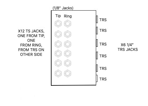 6 TRS 1/4" Split to 12 TS 1/8" (Tip, Ring)