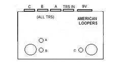 ABC TRS Stereo Switcher (Select TRS A or TRS B or TRS C) With PREMIUM Switches