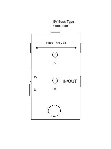 A/B Box Line Selector Plus Pass Through Switcher With Premium Switch