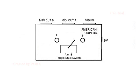 A/B Midi Switcher - Toggle Switch (Select Where to Send Your MIDI Signal)