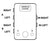 Analog Stereo AB Switch With Added Ground (Switch Your Stereo Signal Between Two Stereo Outputs)