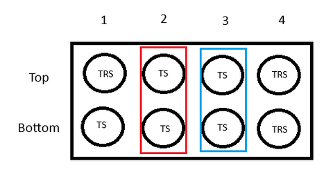 8 Way Junction Box (3 TRS 5 TS 2 Audition) Isolated Jack