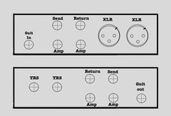 XLR Male Plus Audition Jacks Plus 3 TS Mono Jacks Guitar Patch bay Box