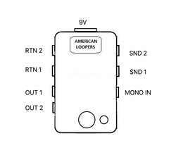 1CH With Stereo Returns ( 1 IN 2 SND 2 RTN 2 OUT ) True Bypass Looper (1) Loop With PREMIUM Switch.