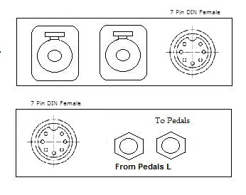 2 Way Junction Box With Locking Neutrik Jacks And 7 Pin Din Connector