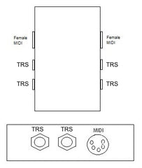 2 Way Junction (2 TRS Stereo) Pedalboard Box Patch Bay with MIDI Through And Isolated Jacks
