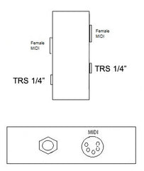 MIDI Pass Through Plus TRS Jack Junction Box - Patch Bay