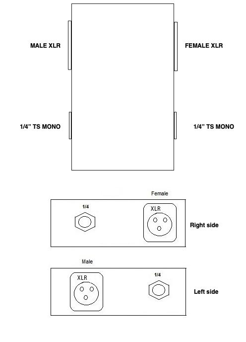 2 Way Junction Box 1 XLR 1 TS Mono Both Sides Pedalboard Patchbay