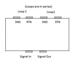 2 Loops Without Switch Box