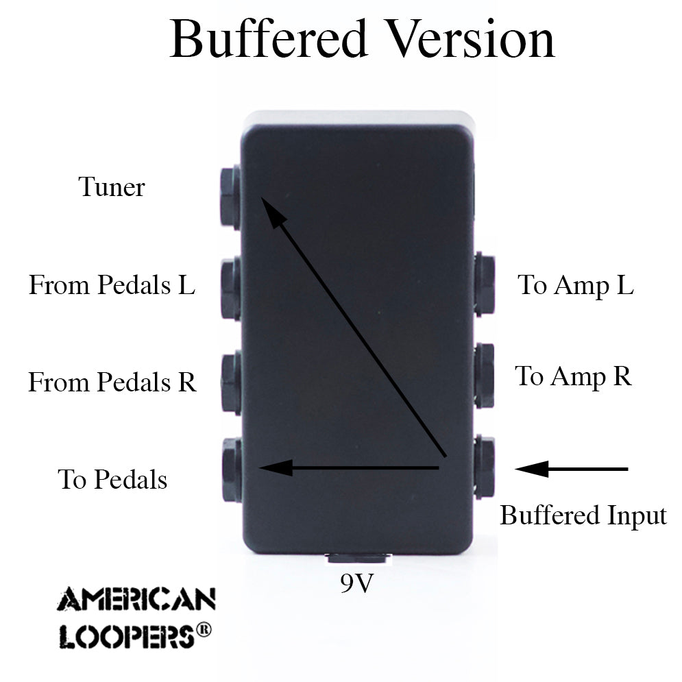 junction box pedal 3 Way Junction With Always on Tuner Pedalboard Box Patch Bay NO HD Studio Buffer