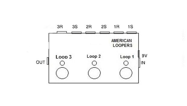 Stax Mini Guitar Looper Pedal Loop Station Unlimited Overdubs 10 Minutes of  Looping, 1/2 time, and Reverse USB Port 3Mode Mini Size True Bypass