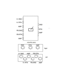 Switchable Four Cable Method Patch Bay (Switch Between Two Pedal Boards To One Amp)