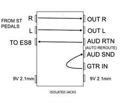 6 Way Patchbay with 9V and Audition jacks
