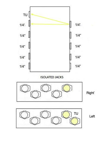 5 Way Junction Box With Tuner Split and Neutrik Isolated Jacks Pedalboard Patchbay