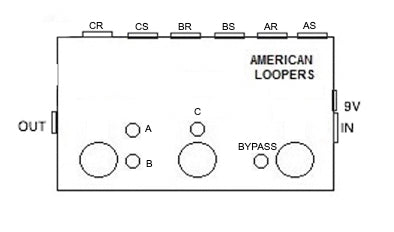 ABC Loop Selector (Select Loop A OR B OR C) With Master Bypass