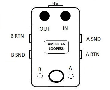 A/B Pedal Selector Switcher Jacks on Top (Clean Dirty) (VERTICAL) Two Loops