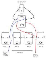 Pedal Order Switcher (With Toggle Switch No LED) (Switch the order of a pedal in The Chain With One Toggle)