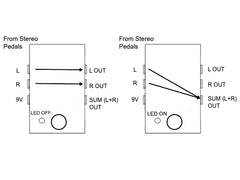 Stereo or Mono SUM Guitar Junction Box