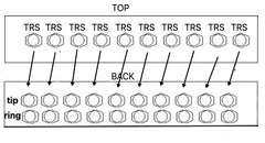 x10 TRS Splitters in One Box (TRS Splits to Dual Mono Tip and Ring)