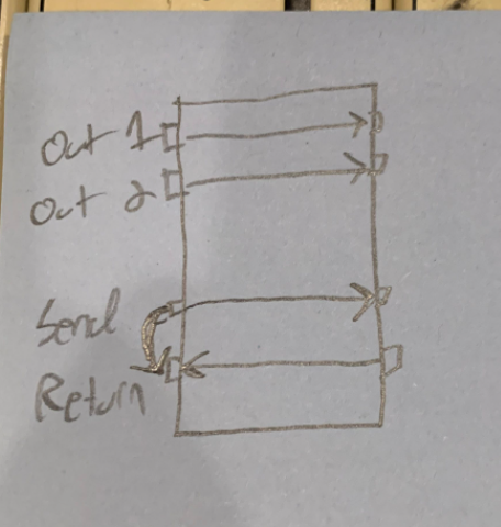 Custom Pedal Audition Junction Box (With Auto Reroute) for your Pedalboard