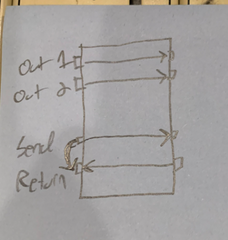 Custom Pedal Audition Junction Box (With Auto Reroute) for your Pedalboard