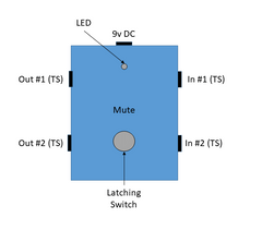Dual Channel Mute Switch With LED (Mute Two Inputs at The Same Time)